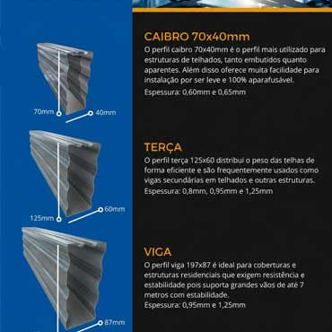 Perfil Galvanizado para Telhado em Atibaia e Região 